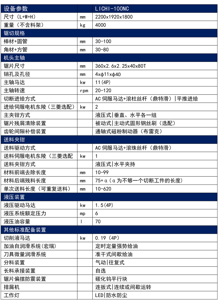 力馳70-260圓鋸機設備參數(1)-6.jpg