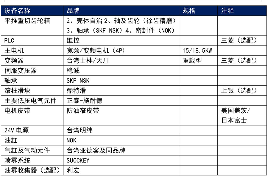 力馳70-260圓鋸機設備參數(1)-9.jpg
