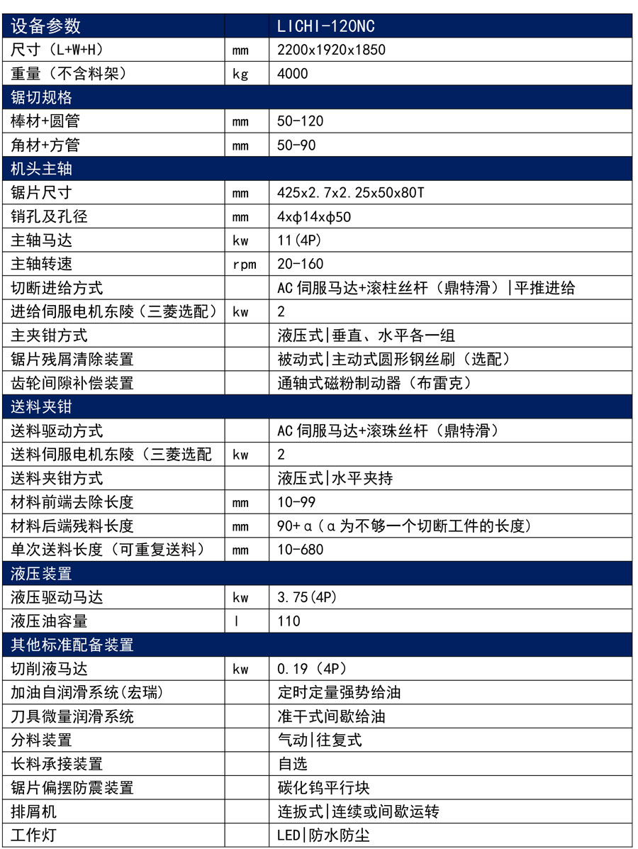 力馳70-260圓鋸機設備參數(1)-10.jpg