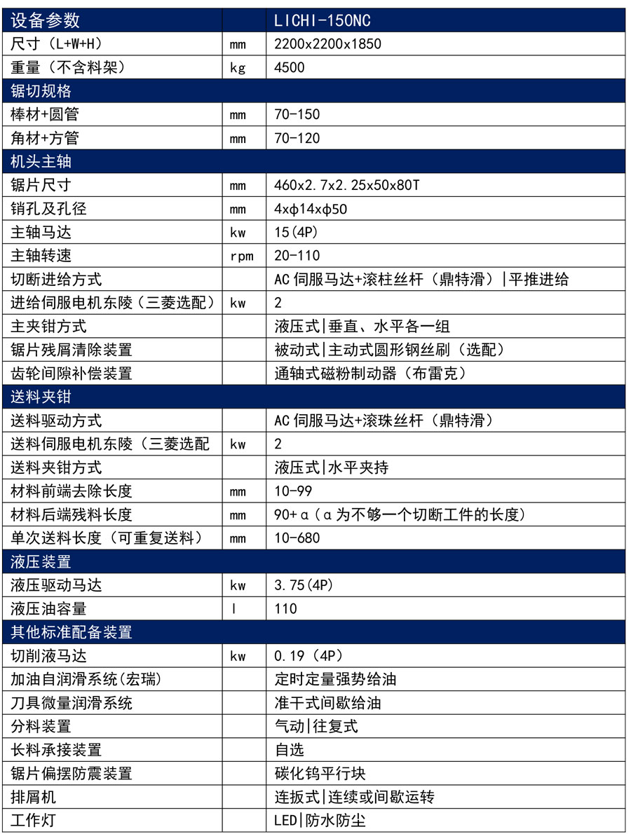 力馳70-260圓鋸機設備參數(1)-12.jpg
