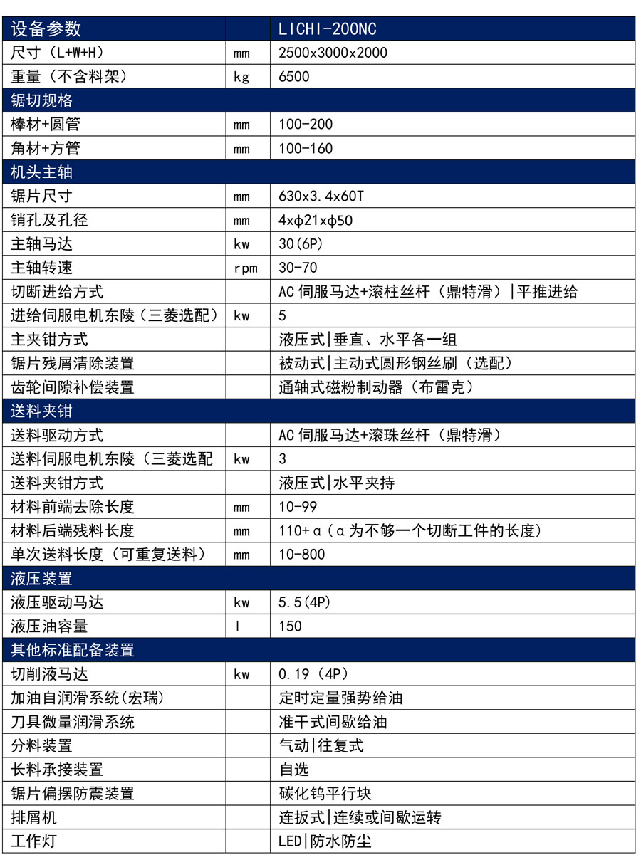 力馳70-260圓鋸機設備參數(1)-14.jpg