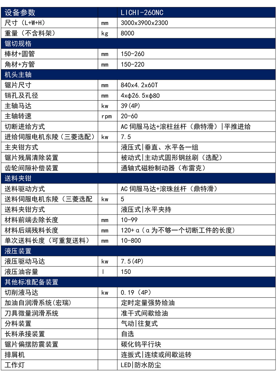 力馳70-260圓鋸機設備參數(1)-16.jpg